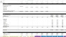 Apartment Building Investment Analysis