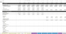 Apartment Building Investment Analysis