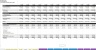 Apartment Building Investment Analysis