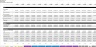 Apartment Building Investment Analysis