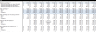 SAAS Business Plan