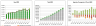 SAAS Business Plan