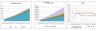 SAAS Business Plan