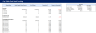 Convertible Note Calculator Excel Template