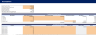 Convertible Note Calculator Excel Template
