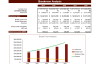 Fossil Fuel Electric Power Generation Excel Financial Model