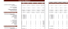Fossil Fuel Electric Power Generation Excel Financial Model