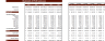 Fossil Fuel Electric Power Generation Excel Financial Model