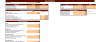 Fossil Fuel Electric Power Generation Excel Financial Model