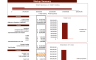 Fossil Fuel Electric Power Generation Excel Financial Model