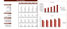 Fossil Fuel Electric Power Generation Excel Financial Model