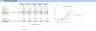 Pub Excel Financial Model Template