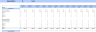 Pub Excel Financial Model Template