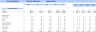 Pub Excel Financial Model Template