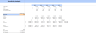 Pub Excel Financial Model Template