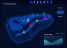 Gamification dashboard for business