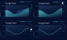Gamification dashboard for business