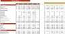 Apple Orchard Excel Financial Model