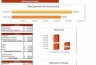 Apple Orchard Excel Financial Model