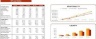 Apple Orchard Excel Financial Model