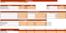 Apple Orchard Excel Financial Model