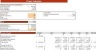 Apple Orchard Excel Financial Model