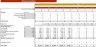 Apple Orchard Excel Financial Model