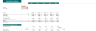 Bed-and-Breakfast Inn Financial Model Excel Template