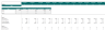 Bed-and-Breakfast Inn Financial Model Excel Template