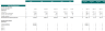 Bed-and-Breakfast Inn Financial Model Excel Template