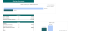 Bed-and-Breakfast Inn Financial Model Excel Template