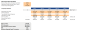 Company Valuation Excel Template