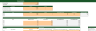 Casino Hotel Excel Financial Model