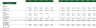 Casino Hotel Excel Financial Model