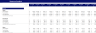 Serviced Apartments Financial Model Excel Template