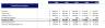 Serviced Apartments Financial Model Excel Template