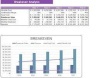 Soybeans Farming Excel Financial Model