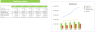 Tire Dealer Financial Model Excel Template