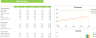 Tire Dealer Financial Model Excel Template