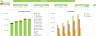 Tire Dealer Financial Model Excel Template