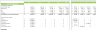 Tire Dealer Financial Model Excel Template