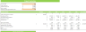 Tire Dealer Financial Model Excel Template