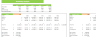 Tire Dealer Financial Model Excel Template