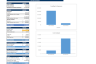 Hardware Retail Store Excel Financial Model