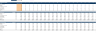 Hardware Retail Store Excel Financial Model