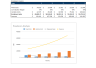 Hardware Retail Store Excel Financial Model