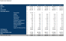 Hardware Retail Store Excel Financial Model