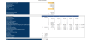 Hardware Retail Store Excel Financial Model