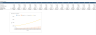 Hardware Retail Store Excel Financial Model