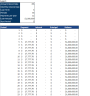 Hardware Retail Store Excel Financial Model